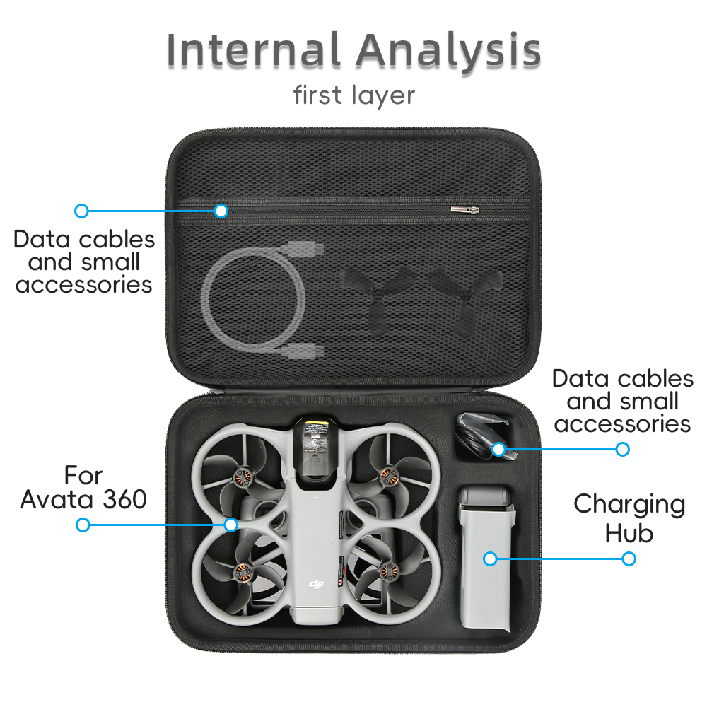 For DJI Avata 360 Storage Bag  - Drone Carrying Case reseña y precio