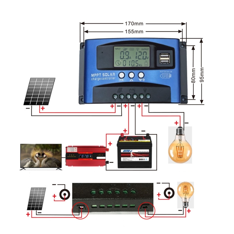 40A/100A Solar Panel Charge Co - Drone Solar Charger reseña y precio