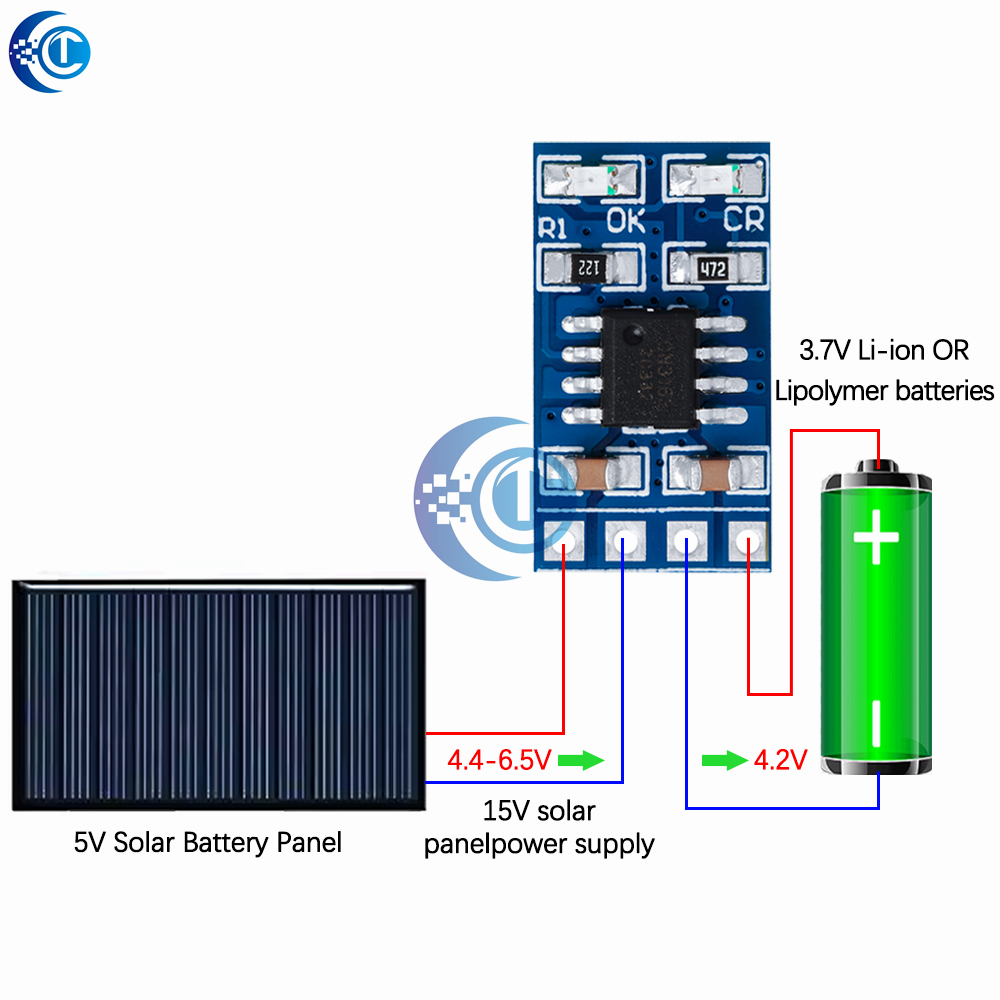 MPPT Solar Charge Controller 1 - Drone Solar Charger reseña y precio