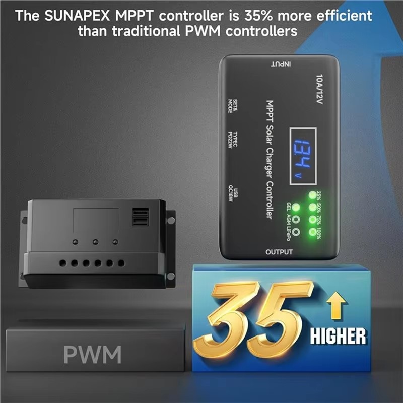 MPPT Solar Charge Controller 1 - Drone Solar Charger reseña y precio
