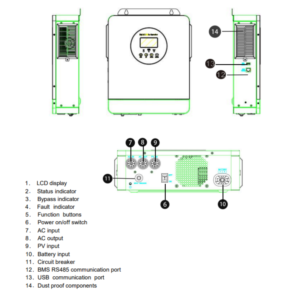 ECGSOLAX US 24V 3KW Off gird S - Drone Solar Charger reseña y precio
