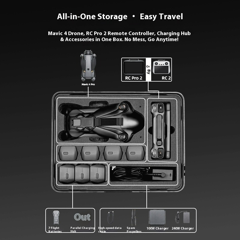 Explosion-proof Carrying Case  - Drone Joystick Cover reseña y precio