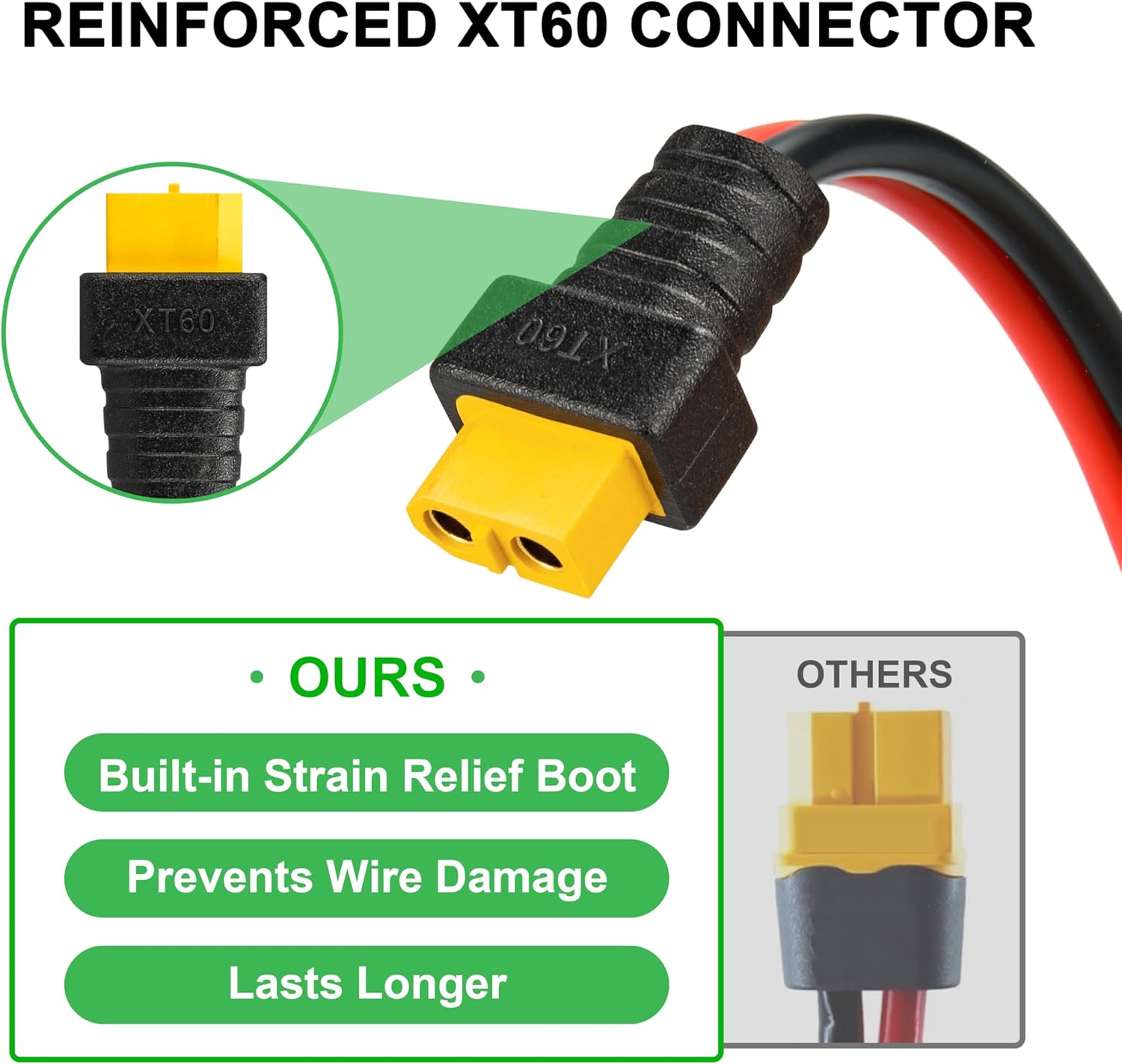 JMUYTOP 3FT 12AWG XT60 Panel M - Drone Battery Adapter reseña y precio