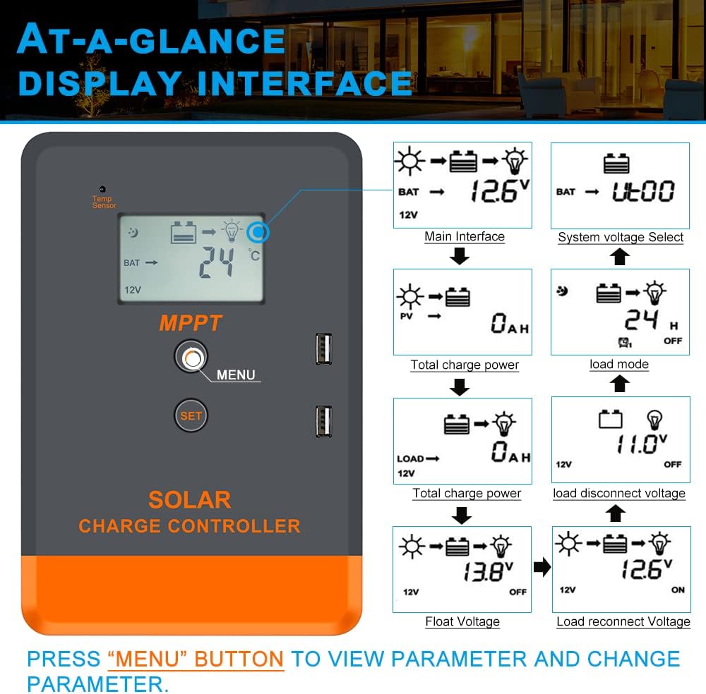 20A 30A 40A MPPT Solar Charge  - Drone Solar Charger reseña y precio