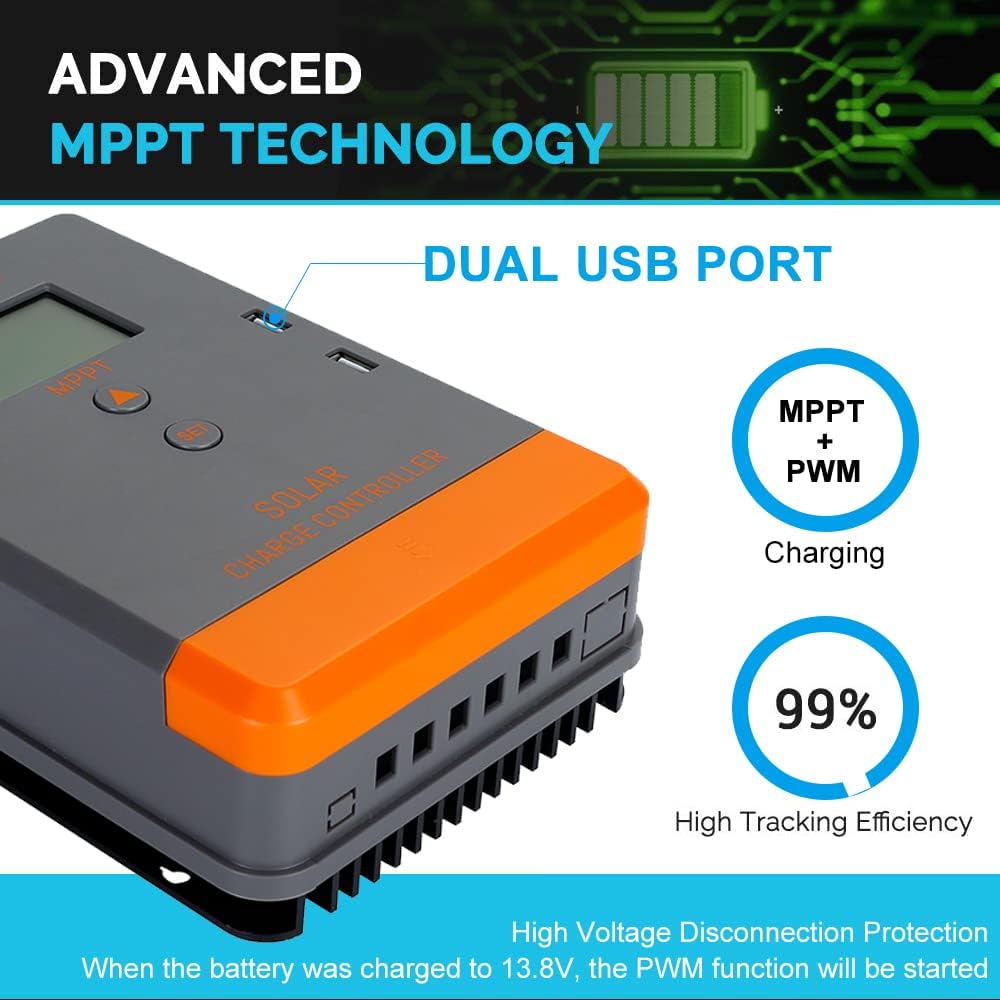 20A 30A 40A MPPT Solar Charge  - Drone Solar Charger reseña y precio