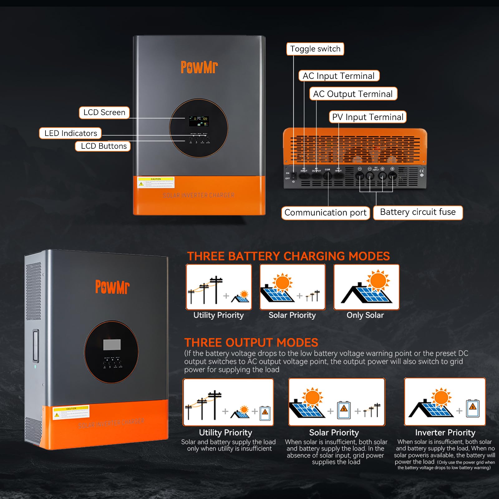PowMr Split Phase 10KW Hybrid  - Drone Solar Charger reseña y precio