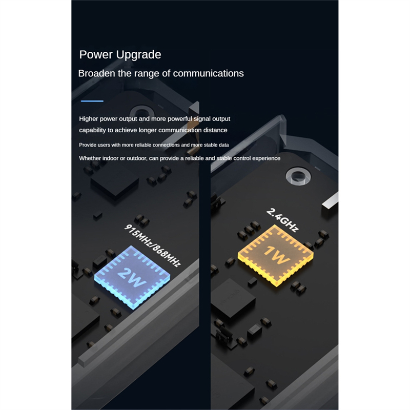 Nano TX V2 Module ELRS 915Mhz  - Drone Backpack reseña y precio