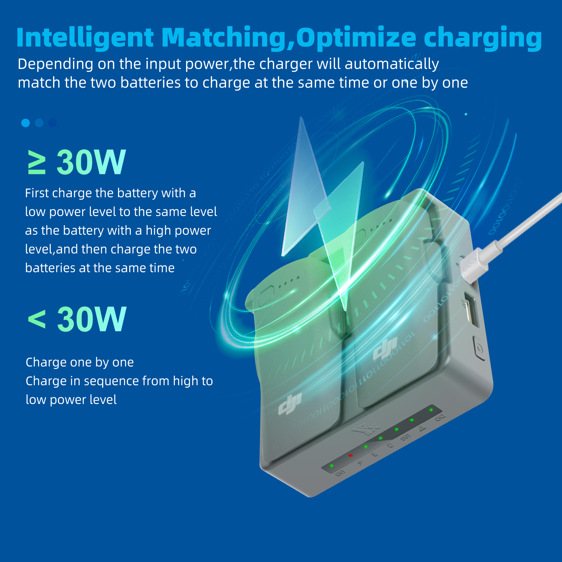 For DJI NEO 2 Charging Hub Dro - Drone Power Bank reseña y precio