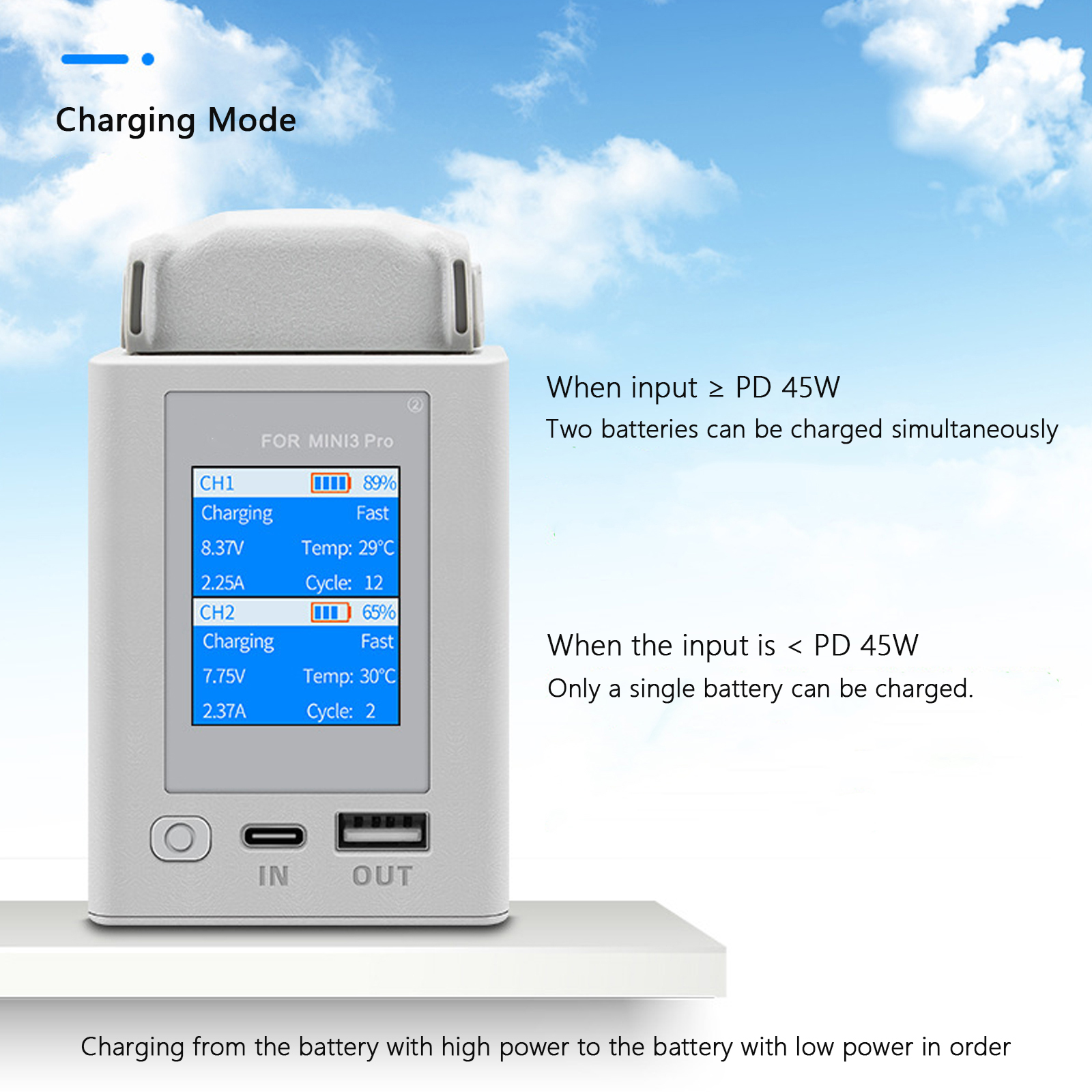 For DJI Mini 4 Pro/Mini 3 Pro  - Drone Charging Hub reseña y precio